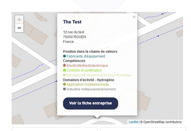 Fiche cartographie