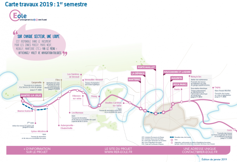 EOLE : Cartographie des travaux - S1 2019