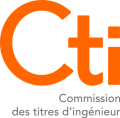 CTI